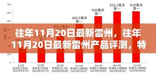 往年11月20日雷州產(chǎn)品深度解析，特性、體驗、競品對比與目標(biāo)用戶分析