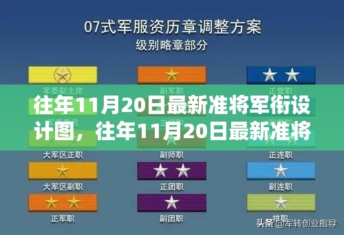 往年11月20日準(zhǔn)將軍銜設(shè)計圖深度評測與介紹，最新設(shè)計與特點分析