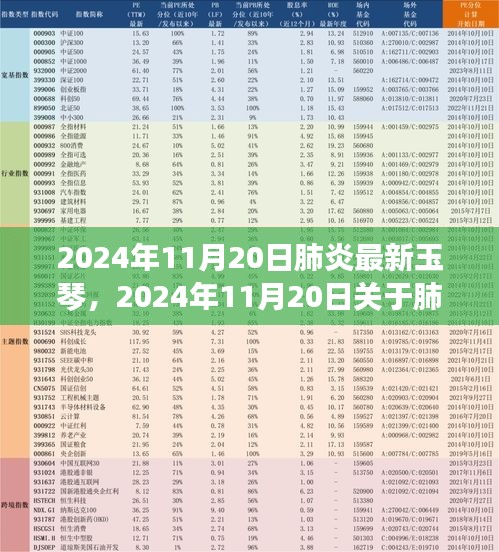 關于肺炎的最新玉琴觀點論述（2024年11月20日更新）