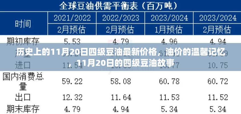 政策法規(guī) 第123頁