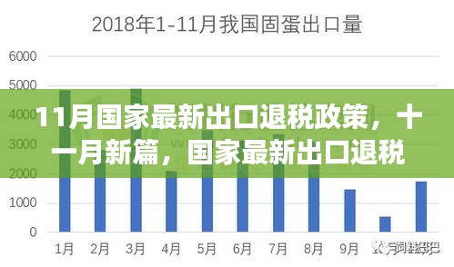 國家最新出口退稅政策深度解讀，把握機(jī)遇，洞悉紅利篇