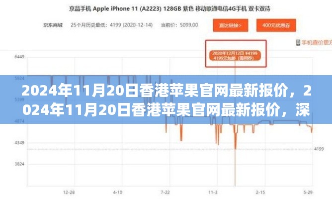 香港蘋果官網(wǎng)最新報價深度解析，市場趨勢與選購策略指南（2024年11月20日）