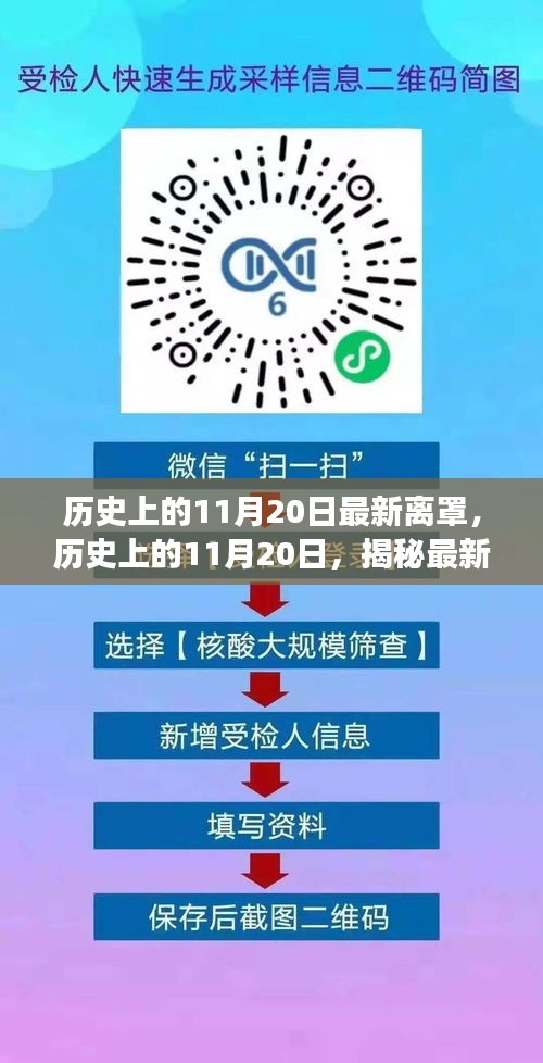 揭秘歷史上的離罩事件，探尋最新離罩事件背后的故事