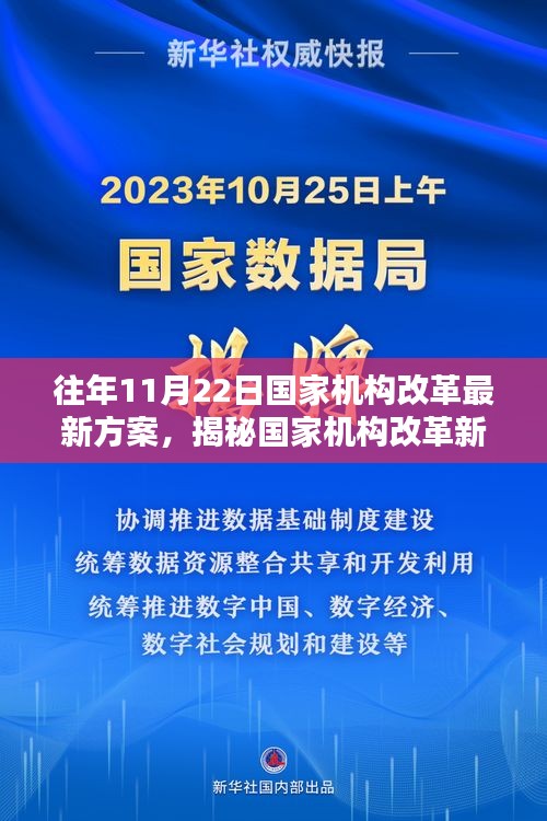 往年11月22日國(guó)家機(jī)構(gòu)改革最新方案，揭秘國(guó)家機(jī)構(gòu)改革新方案下的隱藏小巷寶藏——一家特色小店的獨(dú)特風(fēng)采