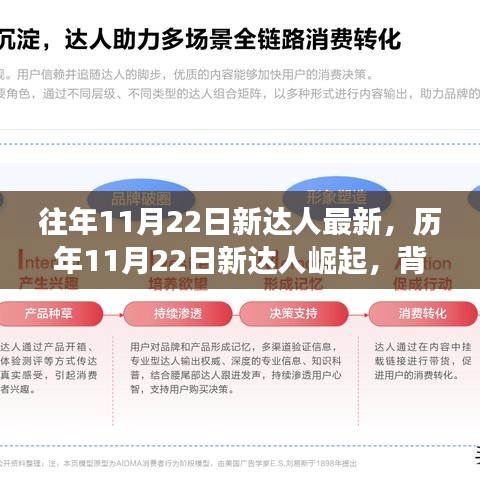 歷年11月22日新達人崛起深度解析，背景、事件與影響全揭秘