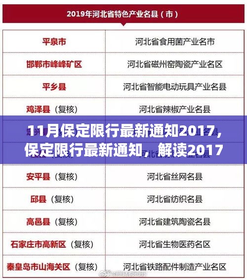 解讀保定限行政策，最新通知及解讀，涵蓋2017年11月限行政策