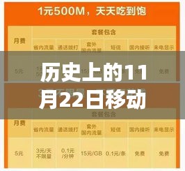 歷史上的11月22日移動流量盛宴，活動回顧與展望，最新流量優(yōu)惠活動揭秘