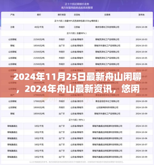 2024年舟山最新資訊與悠閑閑聊，城市脈搏的跳動(dòng)