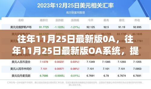 歷年11月25日最新版OA系統(tǒng)，提升工作效率的核心所在