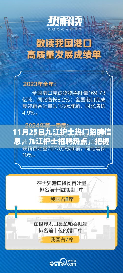 九江護士招聘熱點詳解，把握機遇，共創(chuàng)未來（11月25日）