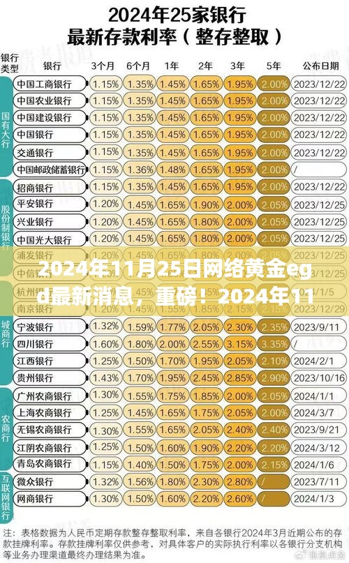 手舞足蹈 第14頁