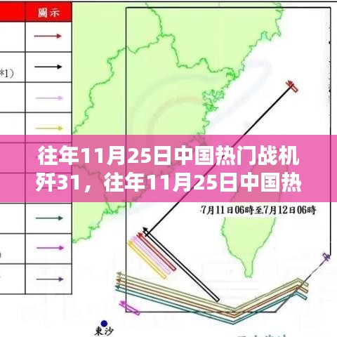 揭秘中國熱門戰(zhàn)機殲-31卓越性能與獨特魅力，歷年11月25日回顧與解析