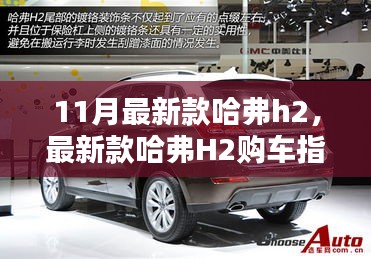 最新款哈弗H2購車全攻略，選車、提車一步到位，11月購車指南