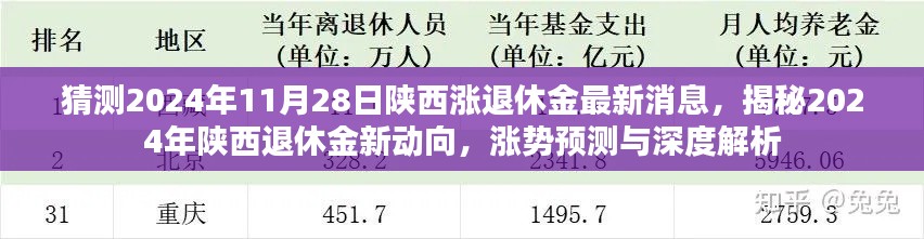 揭秘2024年陜西退休金動向，漲勢預(yù)測與深度解析的最新消息！