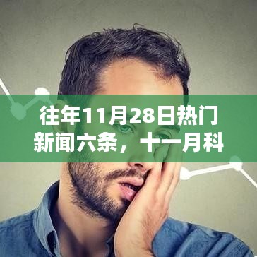 十一月科技風暴來襲，六大頂尖高科技產(chǎn)品重塑未來生活體驗