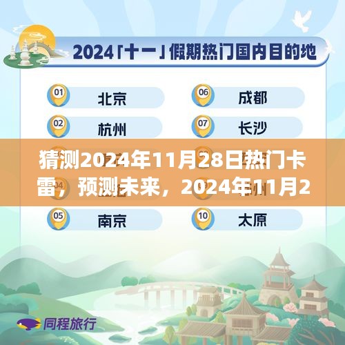 2024年11月28日熱門卡雷趨勢(shì)展望與未來(lái)預(yù)測(cè)