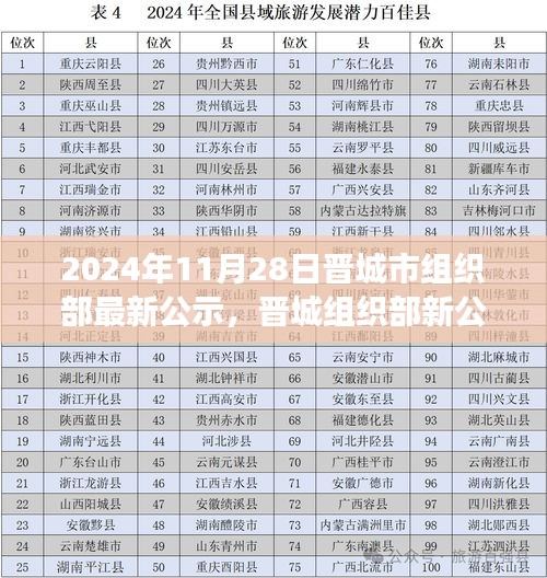 晉城組織部最新公示背后的驚喜，小巷深處的獨(dú)特小店探索之旅