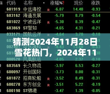 2024年11月28日雪花熱門預(yù)測與觀點(diǎn)分析，預(yù)測將成為熱議焦點(diǎn)