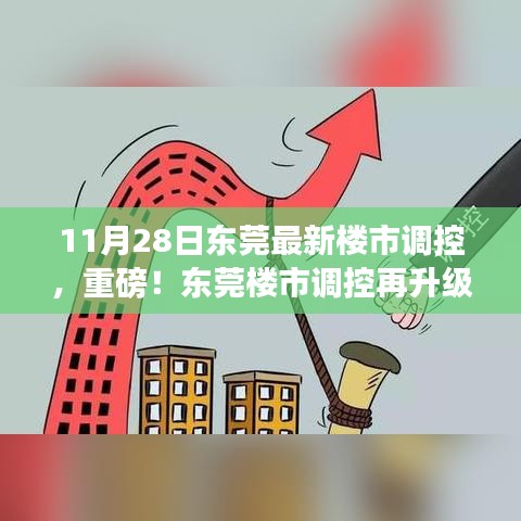 揭秘東莞最新樓市調(diào)控政策背后的機(jī)遇與挑戰(zhàn)，樓市調(diào)控再升級(jí)深度解讀