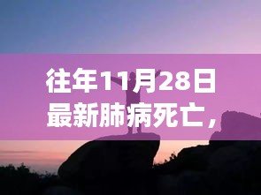 往年11月28日最新肺病死亡，探索自然美景之旅，遠離塵囂，尋找內心的安寧——一場肺病的意外啟示