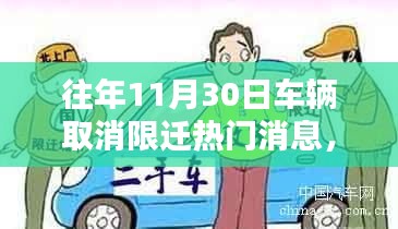 往年11月30日車輛取消限遷熱門消息，智能出行時代來臨，全新智能車輛系統(tǒng)引領(lǐng)未來出行革命。