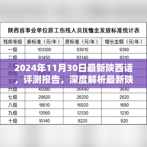 深度評測報告，最新陜西話特性與使用體驗——2024年11月30日版