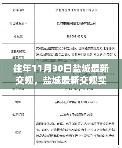 鹽城最新交規(guī)實施回顧，影響與爭議，歷年調(diào)整總結(jié)報告