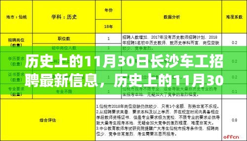 歷史上的11月30日長(zhǎng)沙車(chē)工招聘最新信息，歷史上的11月30日長(zhǎng)沙車(chē)工招聘最新信息深度評(píng)測(cè)與介紹