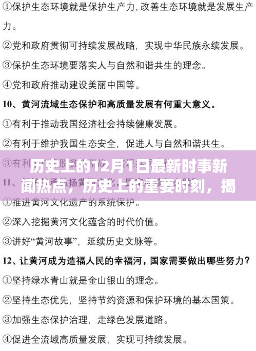 揭秘十二月一日的歷史重要時刻與最新時事新聞熱點回顧與影響