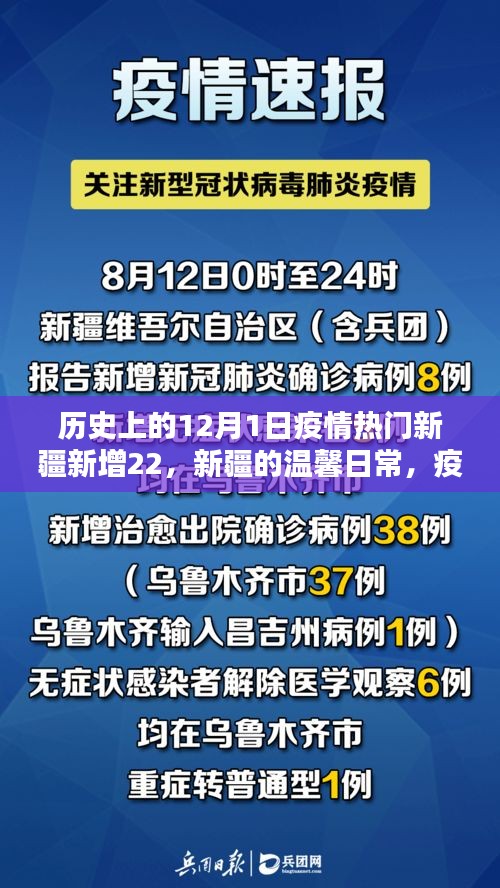 新疆溫馨日常與特殊日子，疫情下的友情力量與歷史回顧