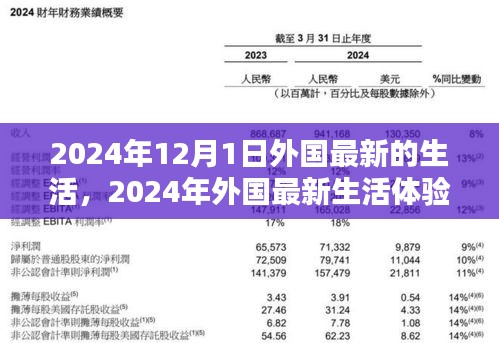 2024年外國(guó)生活新體驗(yàn)，逐步融入的日常生活