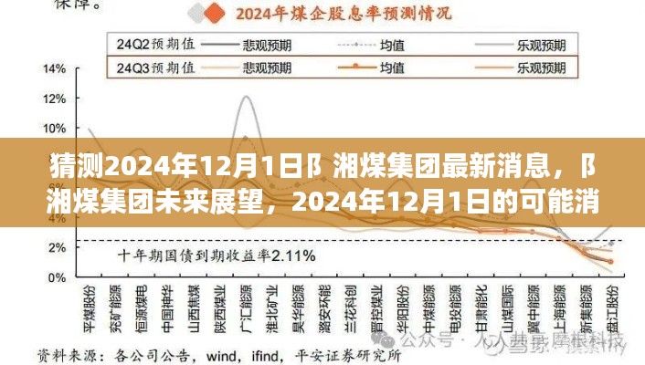 阝湘煤集團(tuán)未來展望，解析2024年最新動(dòng)態(tài)與觀點(diǎn)分析