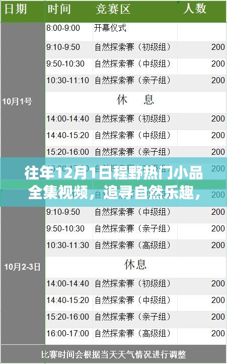 歷年十二月一日程野小品盛宴，追尋自然樂趣，啟程心靈寧靜之旅