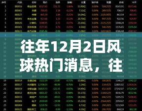 往年12月2日風球熱門消息回顧與解析，聚焦熱門資訊揭秘真相