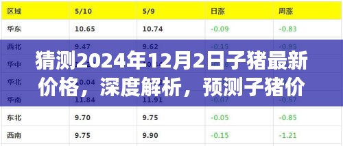 深度解析與預(yù)測，2024年12月2日子豬最新價(jià)格走向及深度解讀