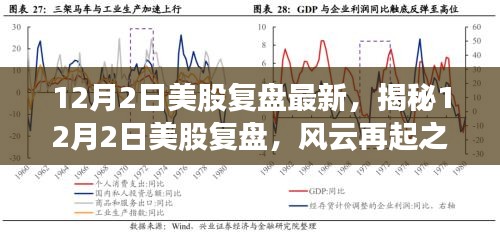 揭秘，風(fēng)云再起的12月2日美股復(fù)盤最新動(dòng)態(tài)