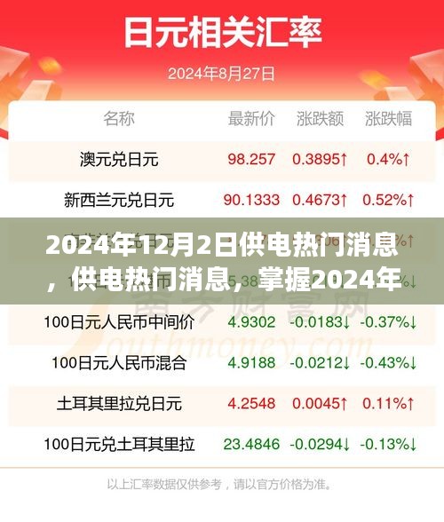 2024年電力供應熱門消息一覽，新動態(tài)與入門指南