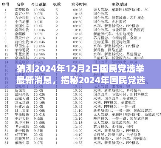 揭秘2024年國(guó)民黨選舉，變化中的機(jī)遇與挑戰(zhàn)，自信成就夢(mèng)想之旅的最新動(dòng)態(tài)