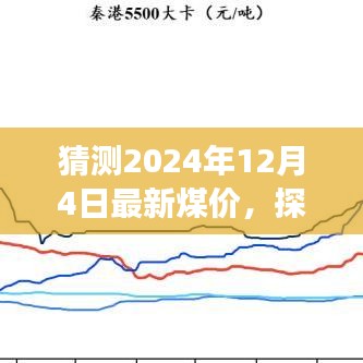 探秘小巷煤炭秘境，預(yù)測揭秘特色小店最新煤價(jià)趨勢展望至2024年12月4日