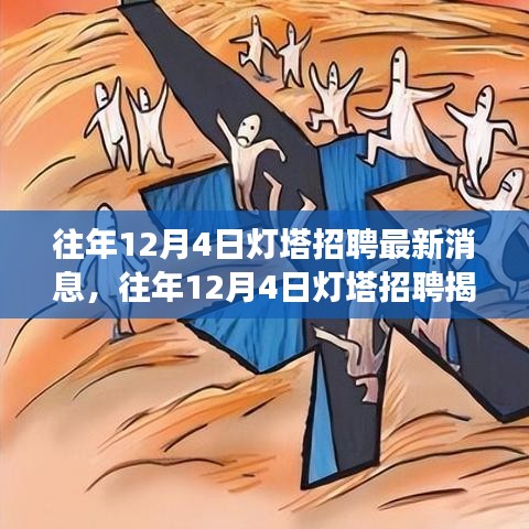 往年12月4日燈塔招聘揭秘，自然美景之旅的心靈召喚與最新消息速遞