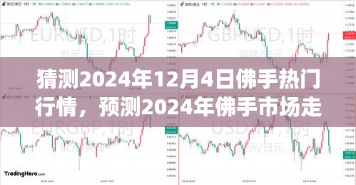 2024年佛手市場走勢預測，熱門行情展望與個人見解