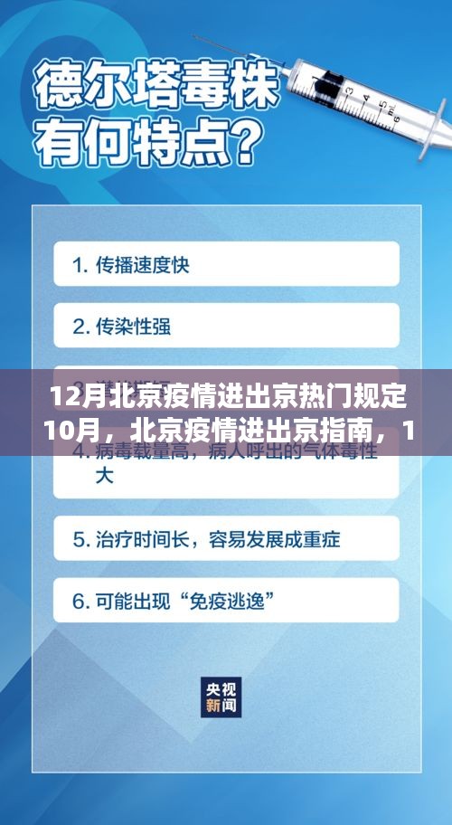 北京疫情進(jìn)出京指南，12月熱門規(guī)定詳解，適用于所有用戶群體