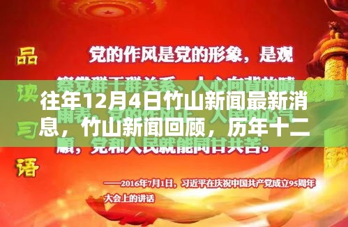 歷年十二月四日竹山新聞回顧，重要時刻與影響最新消息匯總