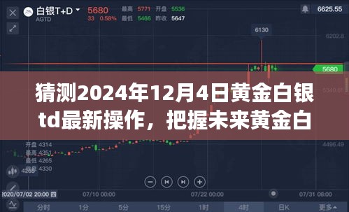 2024年黃金白銀TD最新操作策略，洞悉市場變化，啟程成就夢想之旅