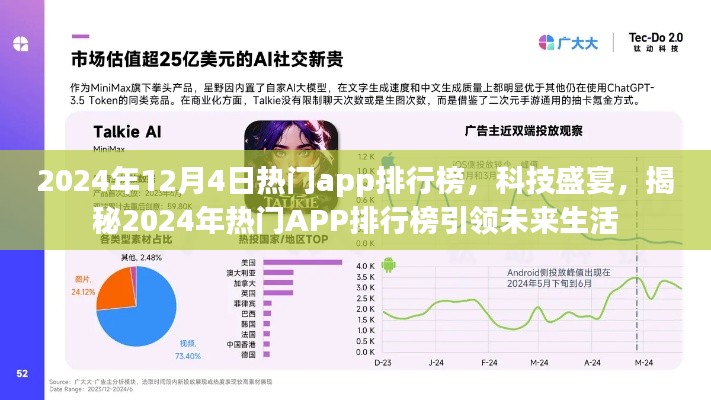 揭秘未來生活引領者，2024年熱門APP排行榜科技盛宴揭曉！