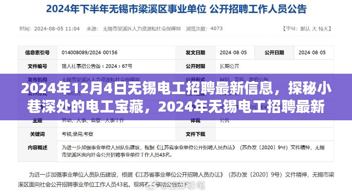 探秘小巷深處的寶藏，揭秘?zé)o錫電工招聘最新信息（2024年）