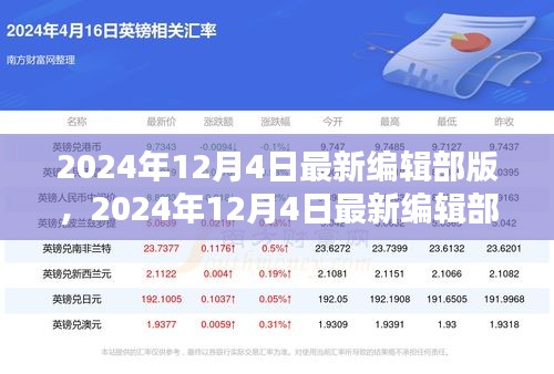 科技革新重塑未來(lái)生活方式，2024年12月4日最新編輯部版展望