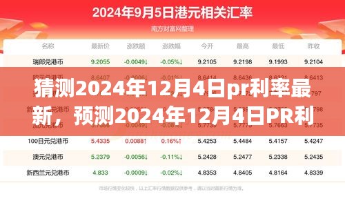 洞悉未來金融走向，預(yù)測2024年12月4日PR利率最新動態(tài)