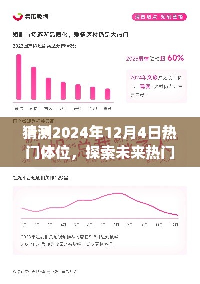 探索未來熱門體位之旅，預測2024年12月4日親密行為新趨勢揭秘