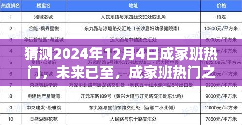 成家班熱門預(yù)測，智能生活體驗(yàn)新紀(jì)元——2024年獨(dú)家前瞻揭秘！